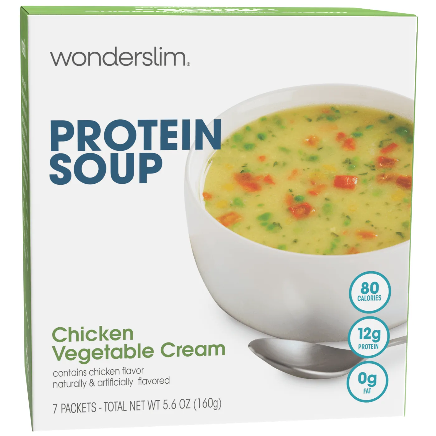 Industry News: New Innovations in Protein Supplements for Appetite Support