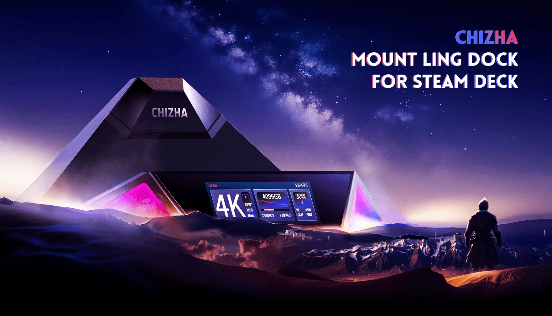 How to Set Up Your Chizha Mount Ling 1 Dock for Steam Deck: A Step-by-Step Guide