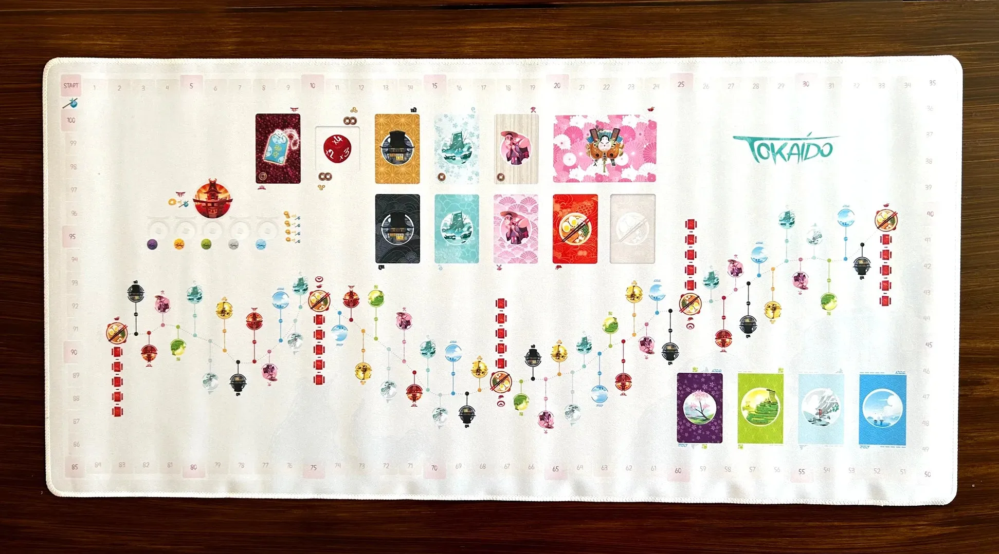 Tapis de jeu Tokaido
