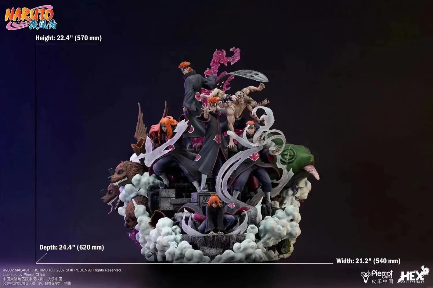 The Ultimate Anime Statue Cleaning Kit Guide: Tools, Tips, and Techniques