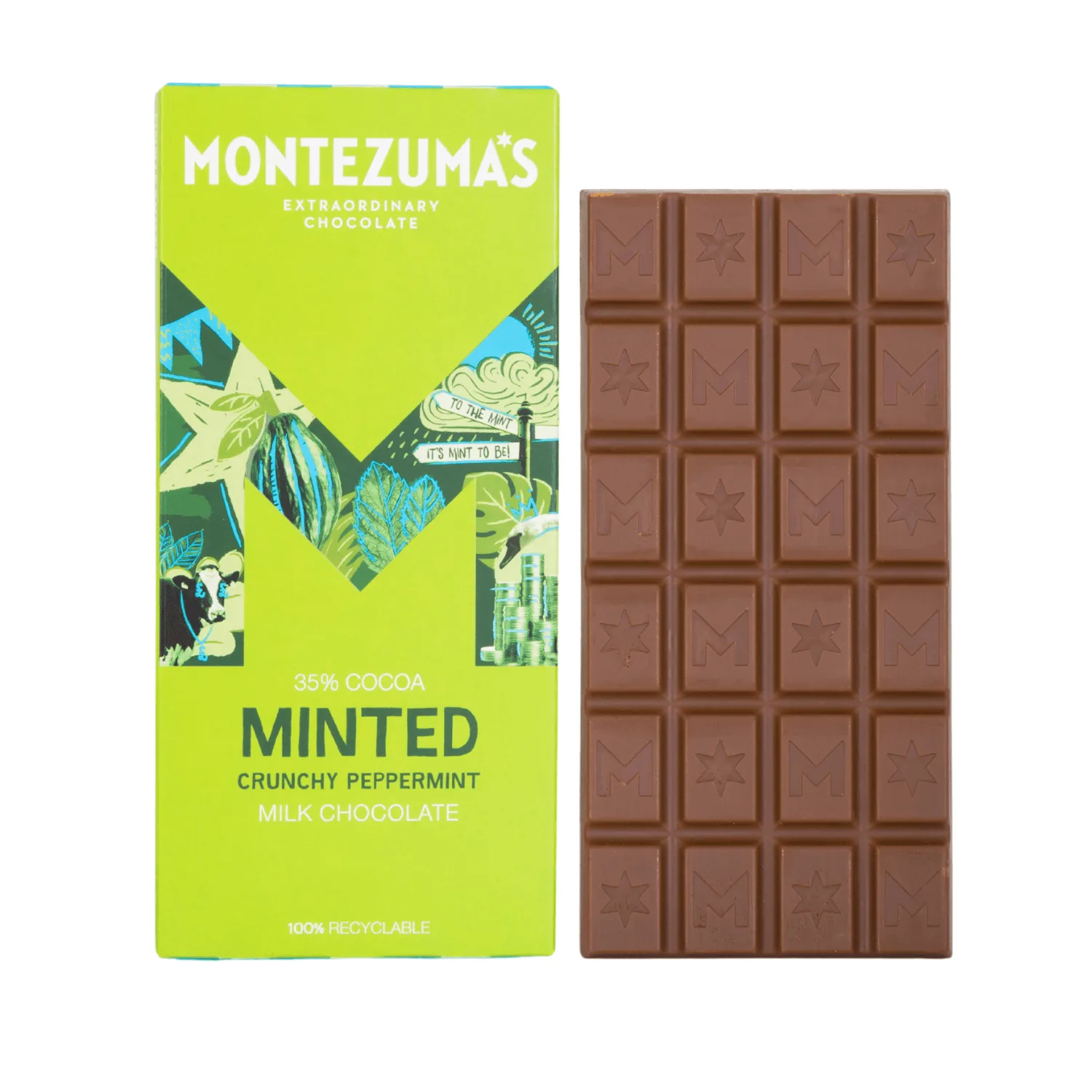 Why Organic Chocolate Matters: Benefits and Buying Tips