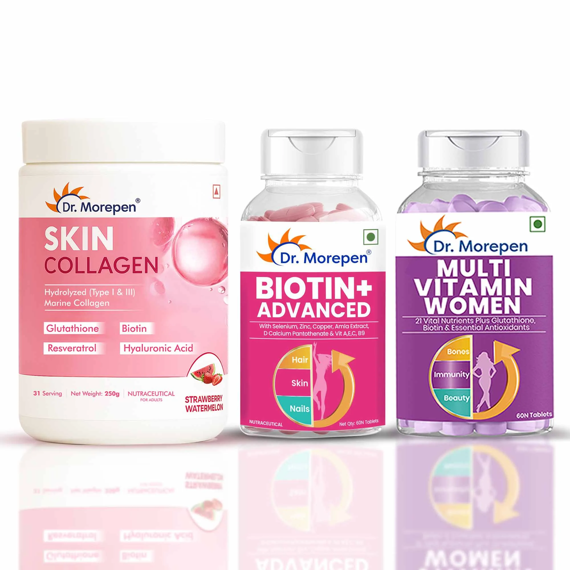 Biotin+ Advanced vs 標準マルチビタミン(女性用)