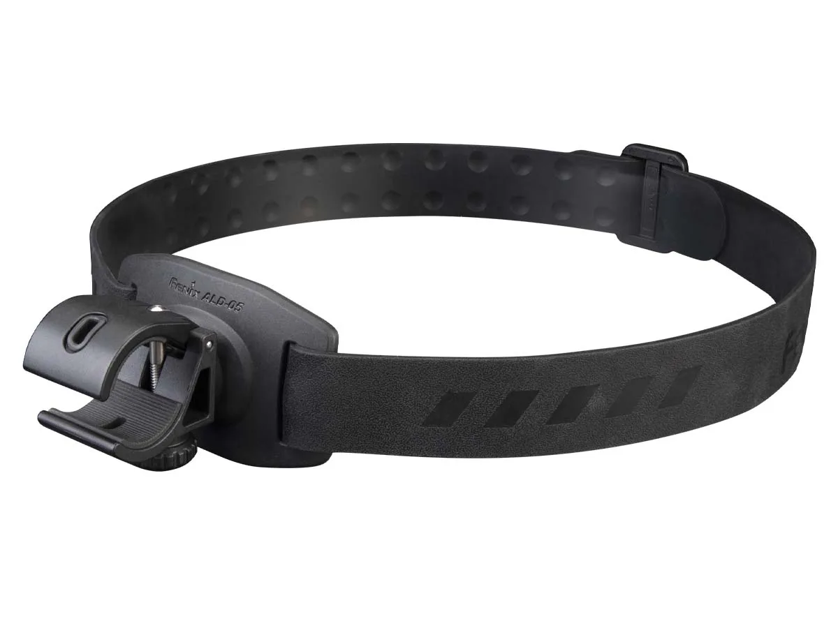 How to Mount a Flashlight on a Helmet or Picatinny Rail
