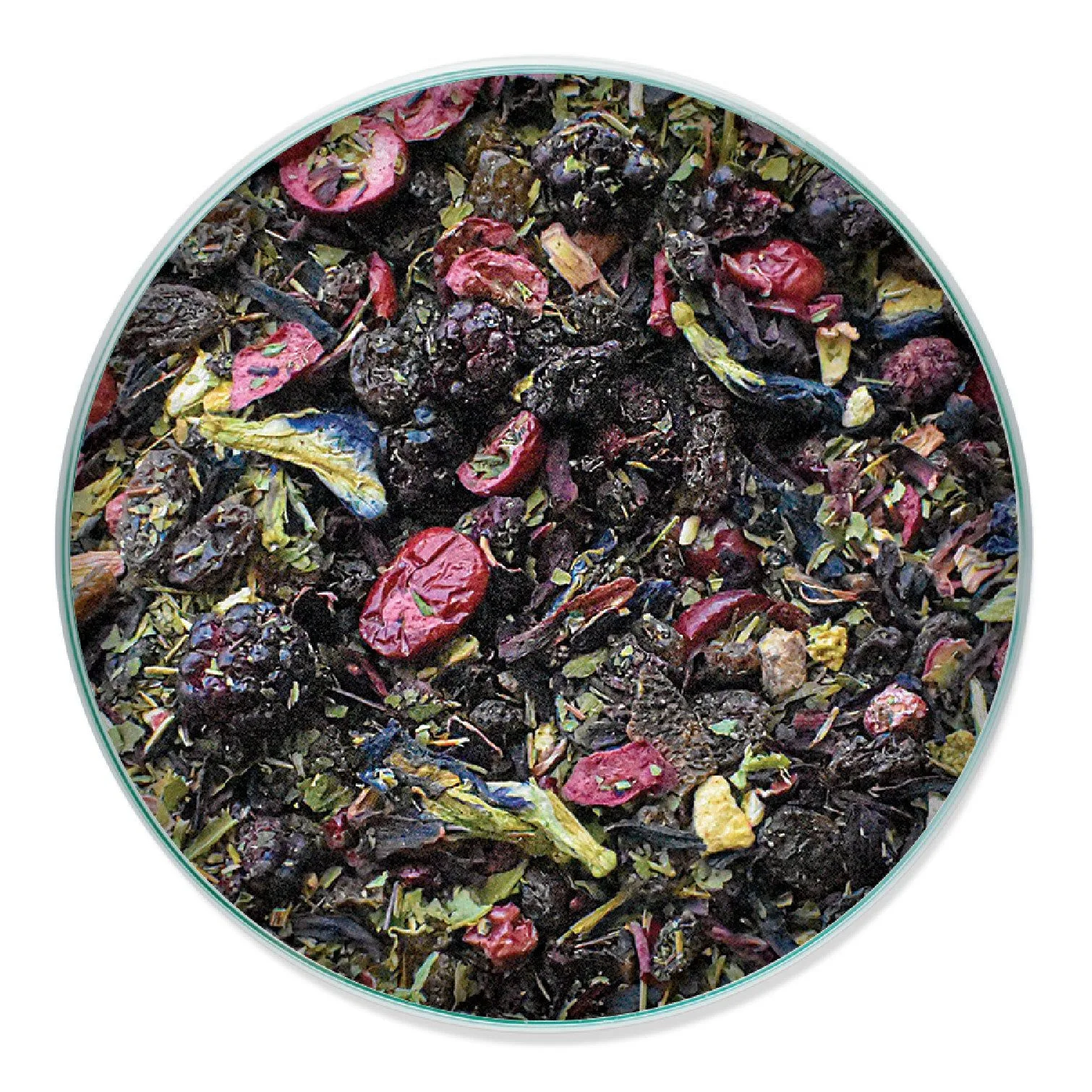 Grape Escape vs Chamomile Mint: Which Relaxer Tea Is Right?