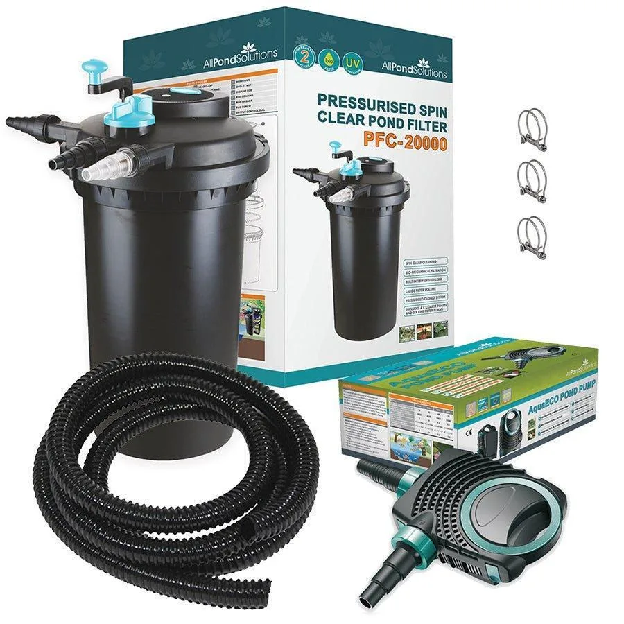 Cómo instalar un kit de filtro presurizado para estanque