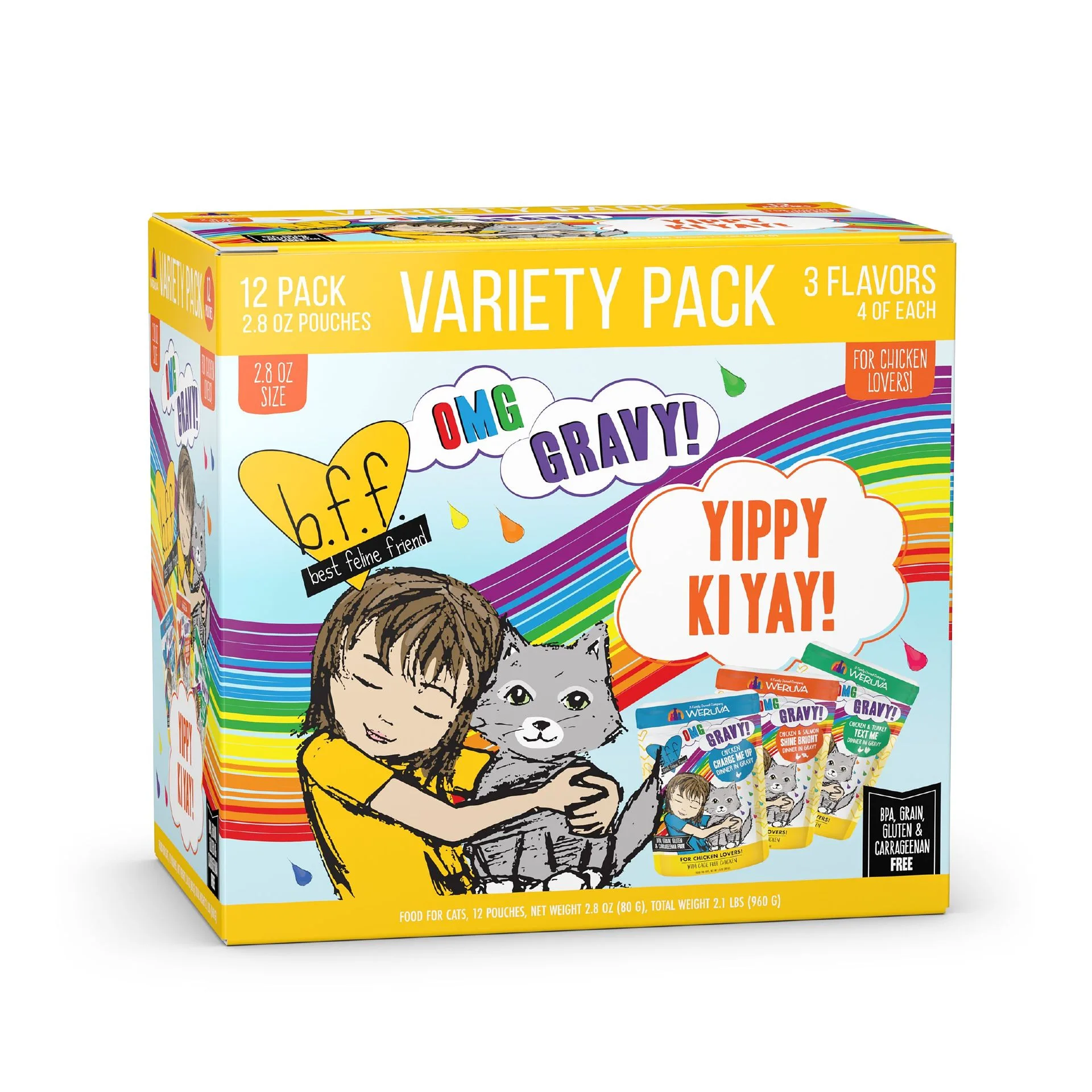 The Best Cat Food for Sensitive Stomachs: Ingredients to Look For and Avoid
