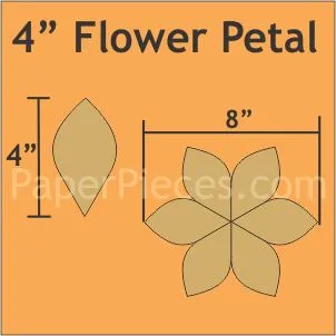 Corte Preciso de Flores con Plantillas de Pétalos de 4 Pulgadas