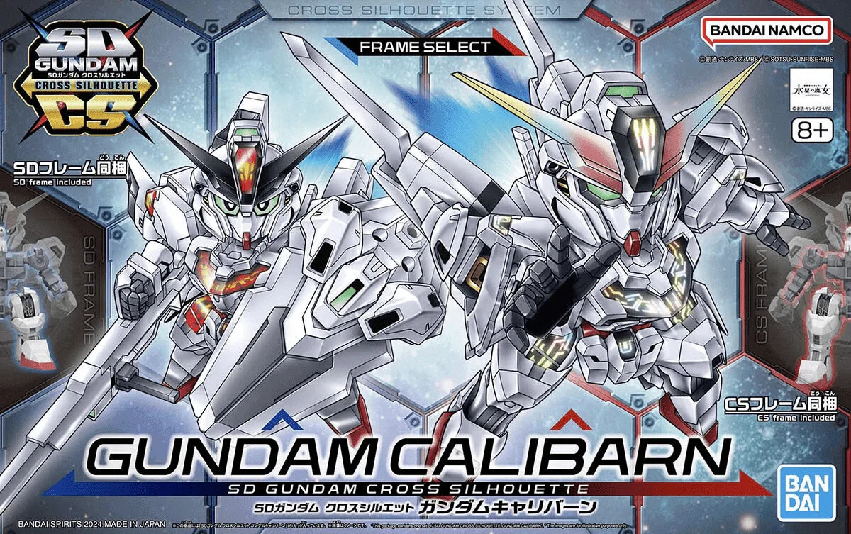 SD Cross Silhouette vs MG Ver.3.0: ¿Qué kit Gundam se adapta a tu montaje?