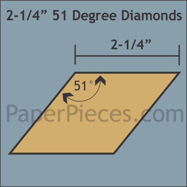 Diamante EPP da 2-1/4 pollici 51 gradi: Quando usare questa forma