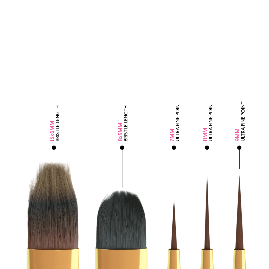 Nail Art Brush Care: Keep Your Brushes Like New