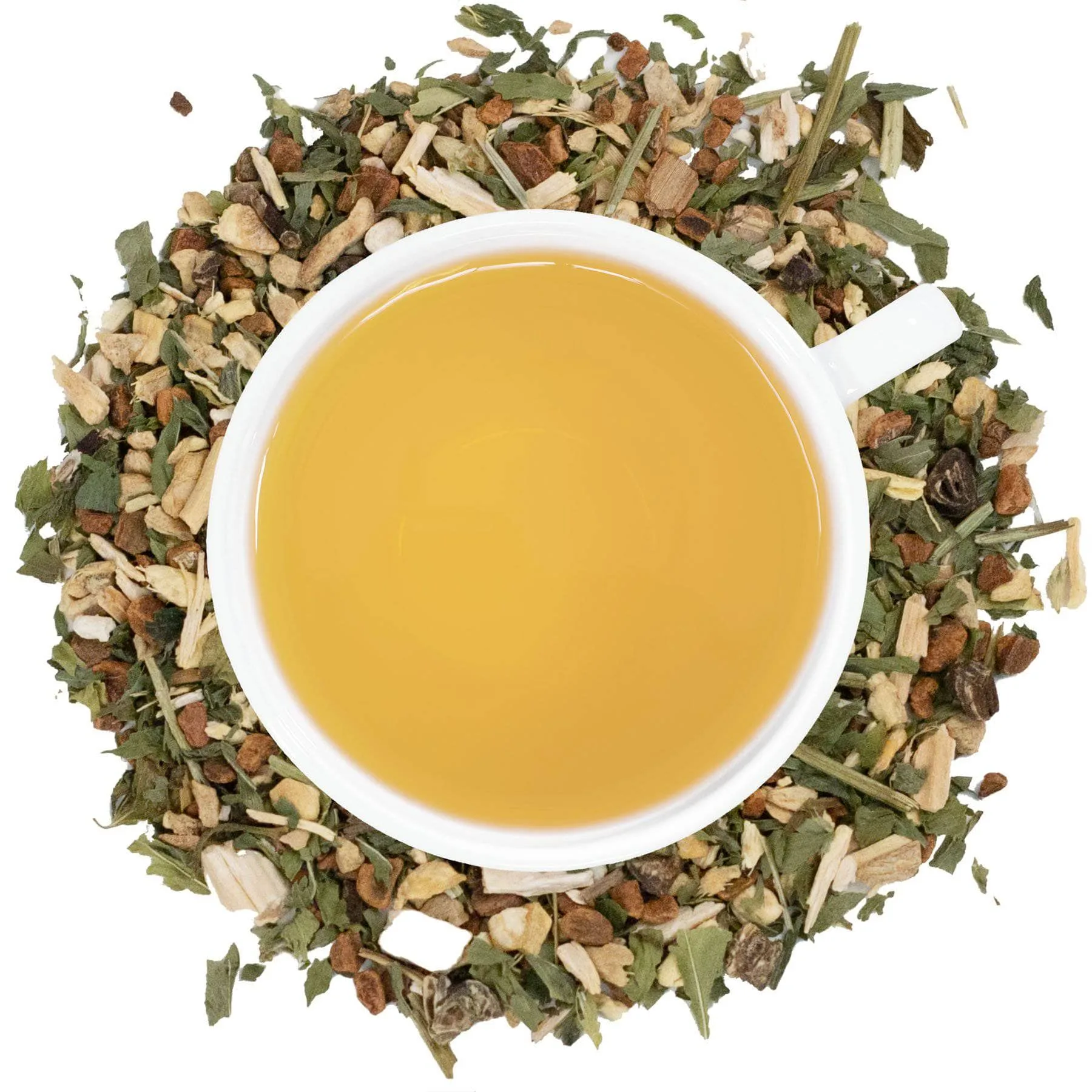 Future Momma Tea Gift Pack: What's Inside and Who It's For