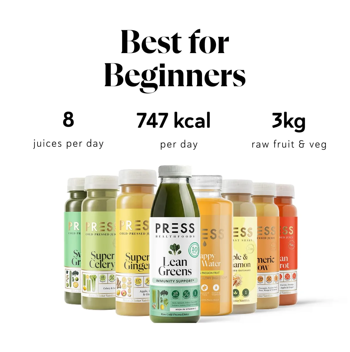Couples Cleanse vs. Individual Cleanse: Which Works Better for Your Wellness Goals?