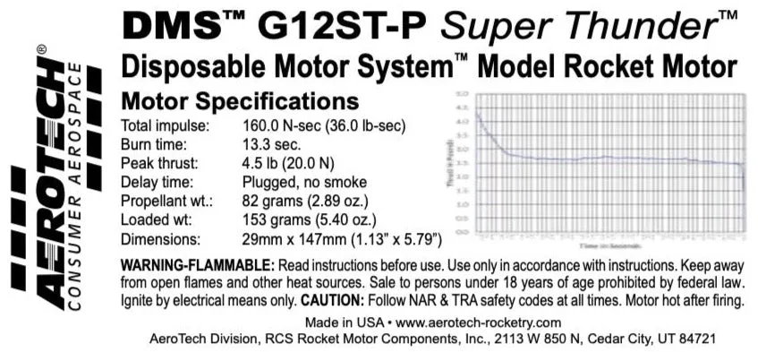 Fix G12ST-P DMS Motor Ignition Problems