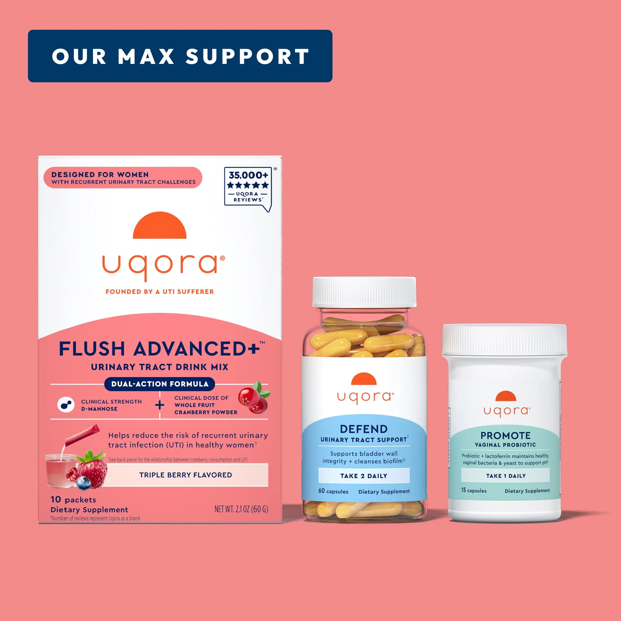 The Science Behind Uqora's Flush Advanced+ Formula