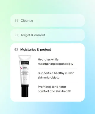 V+ Comfort Moisturizer®