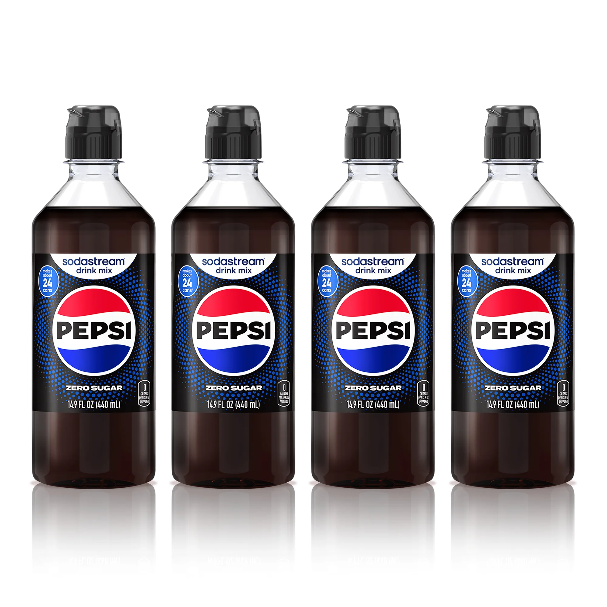 SodaStream Carbonator vs Carbonation Bundle: What to Buy