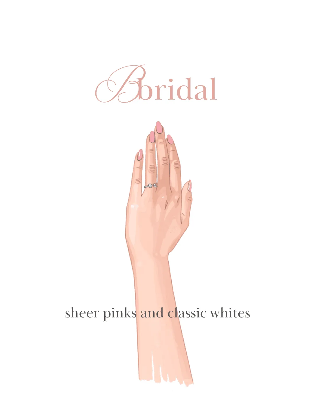 Bundle Glamorous vs Bridal Fusion Powder: quale acquistare?