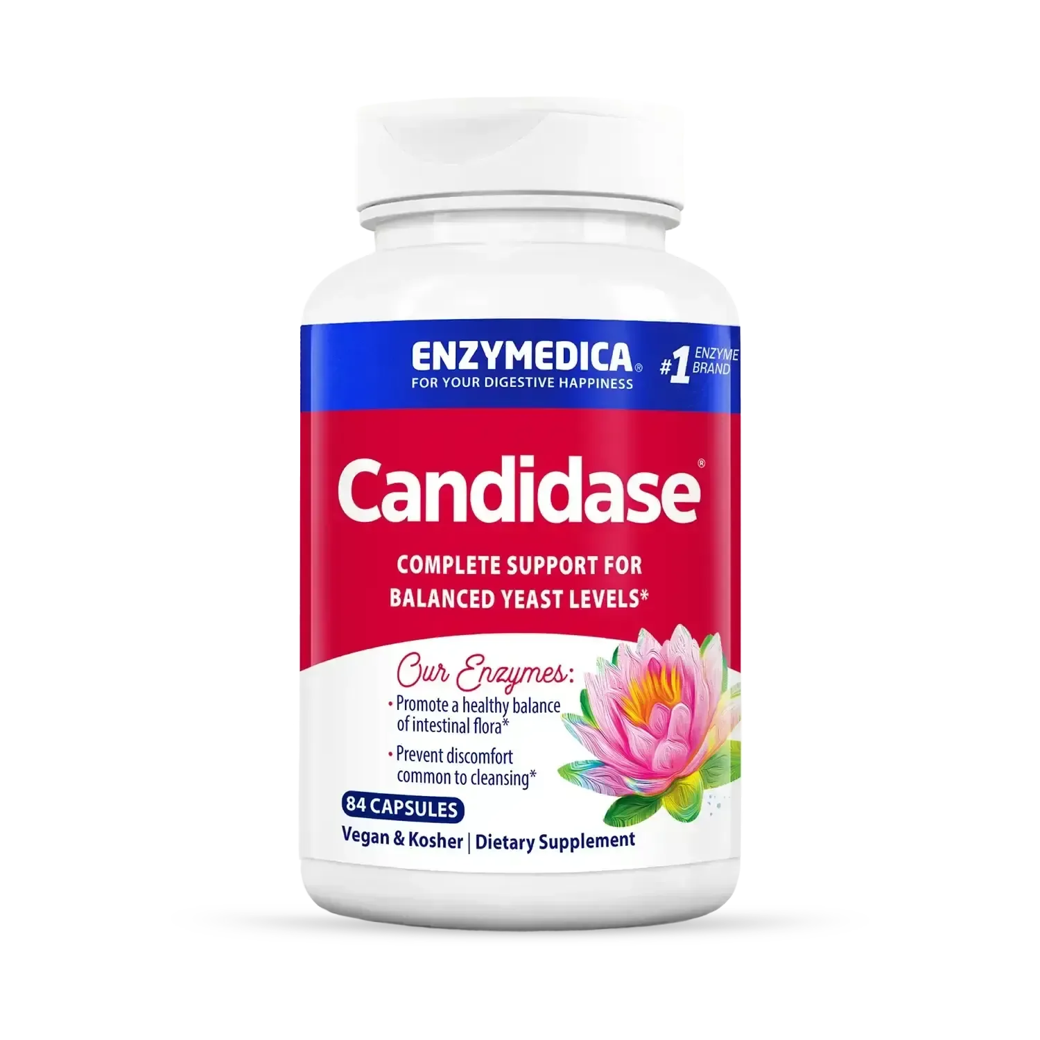 Candidase vs. Candidase Extra Strength: What's the Difference and Which Is Right for You?
