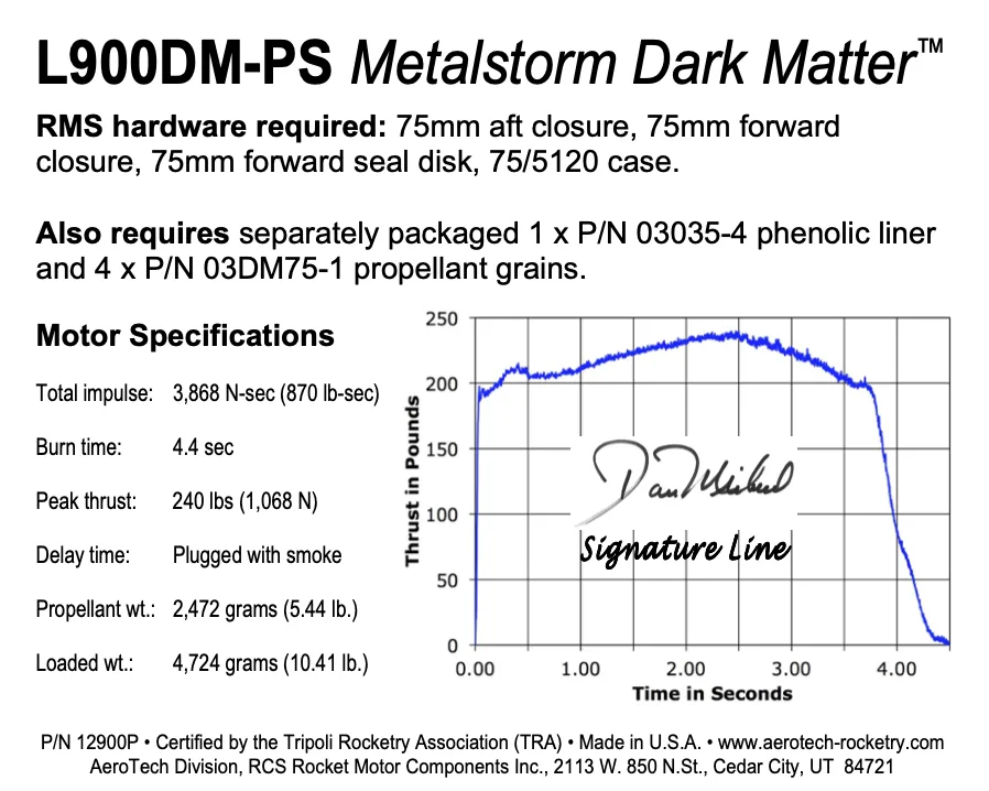 AeroTech L900DM-PS Reload Kit: 75mm Motor Prep