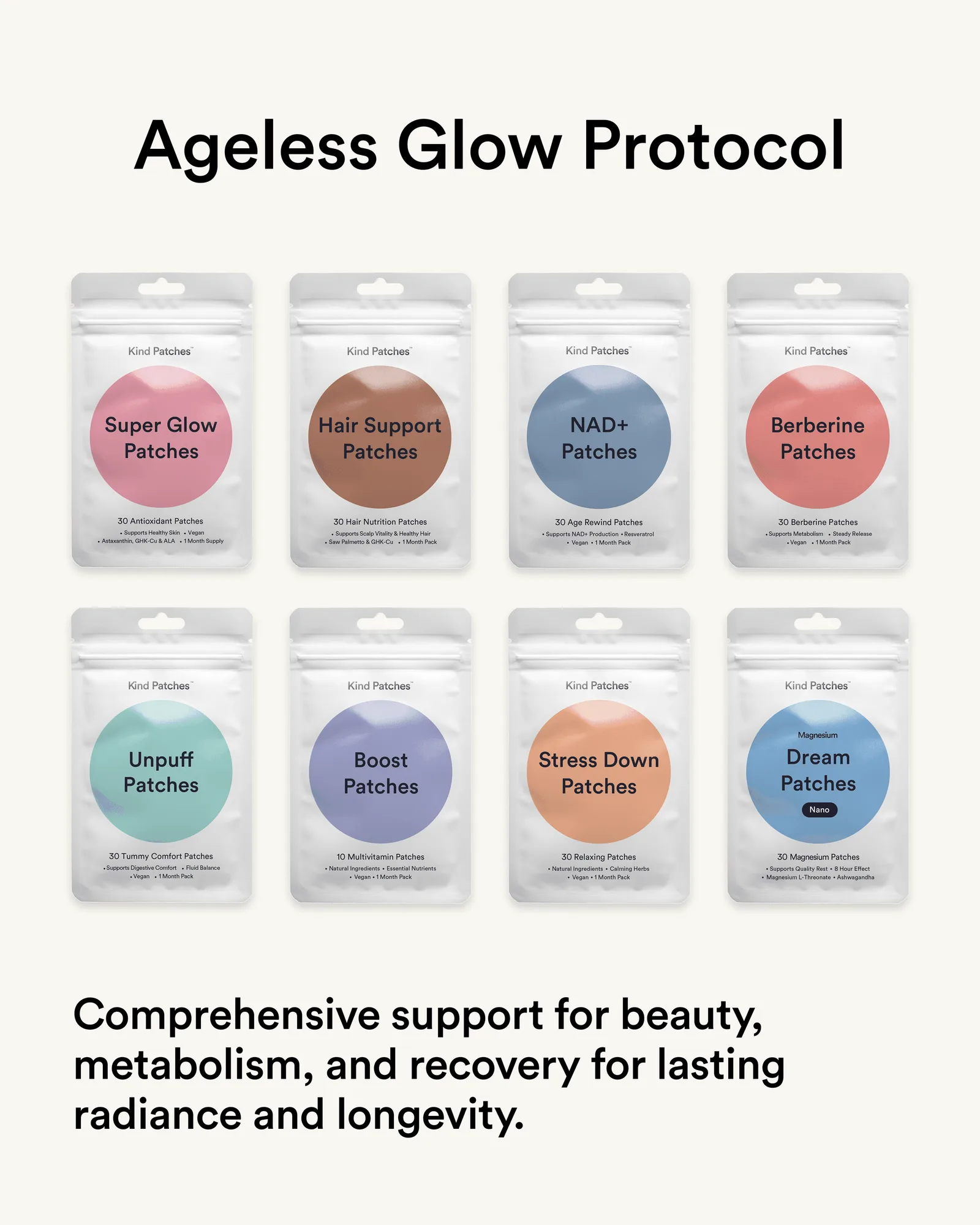 Jak stosować protokół Ageless Glow dla skóry