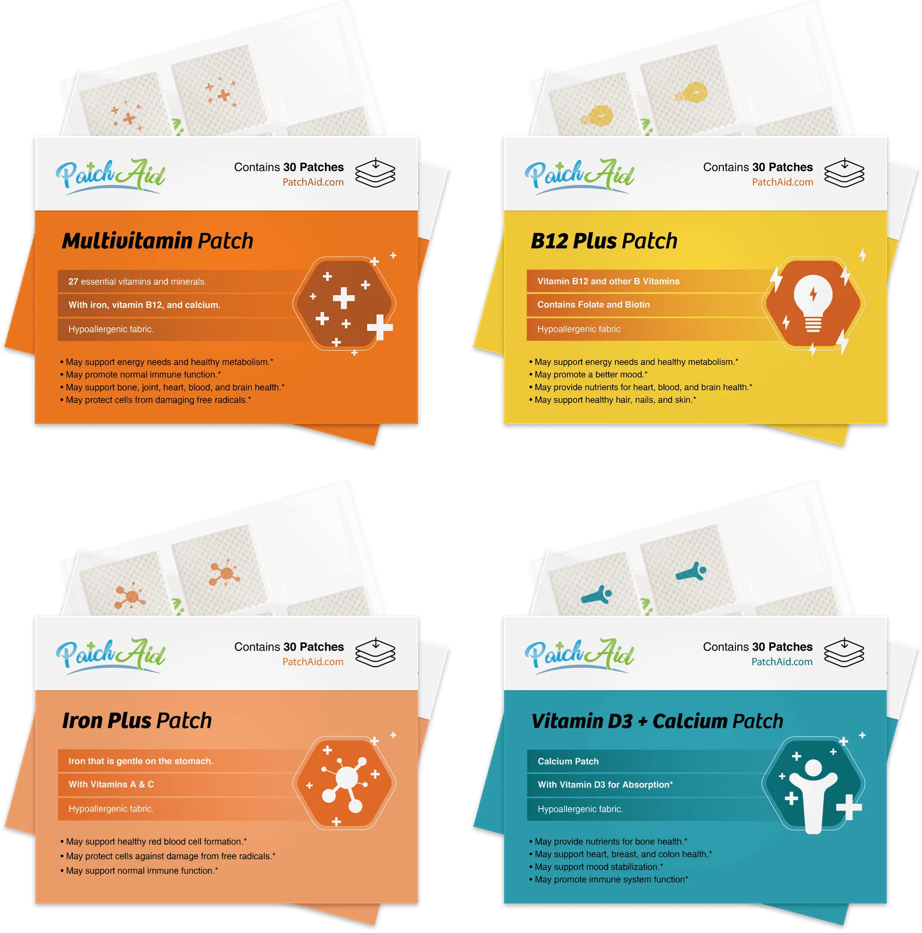 Duodenal Switch Vitamin Patch Pack
