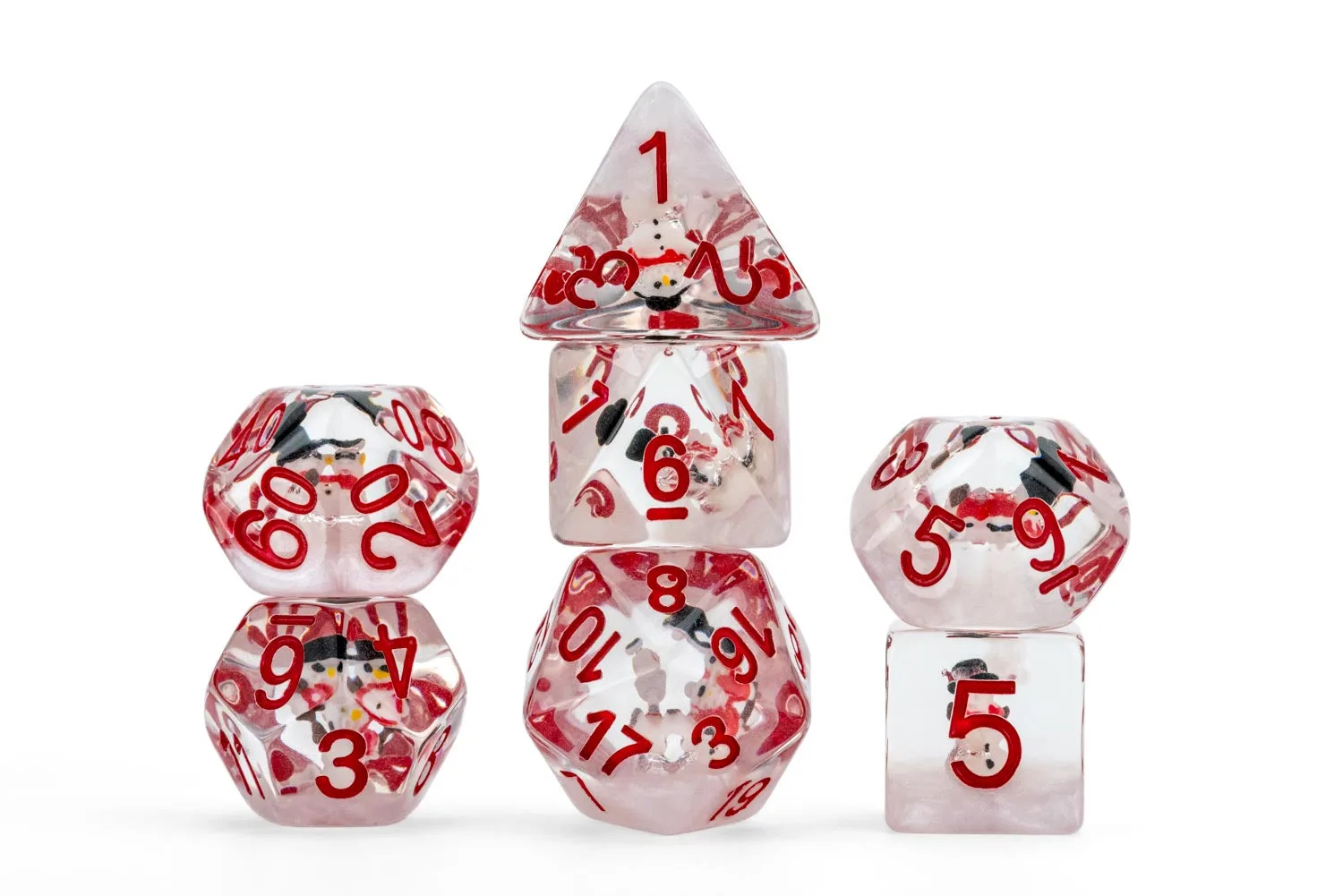 How to Keep Inclusion Dice from Developing Bubbles or Cloudiness