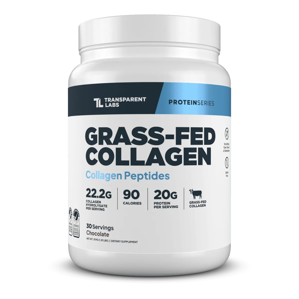 Why Third-Party Testing Matters for Supplement Quality: A Transparent Labs Perspective