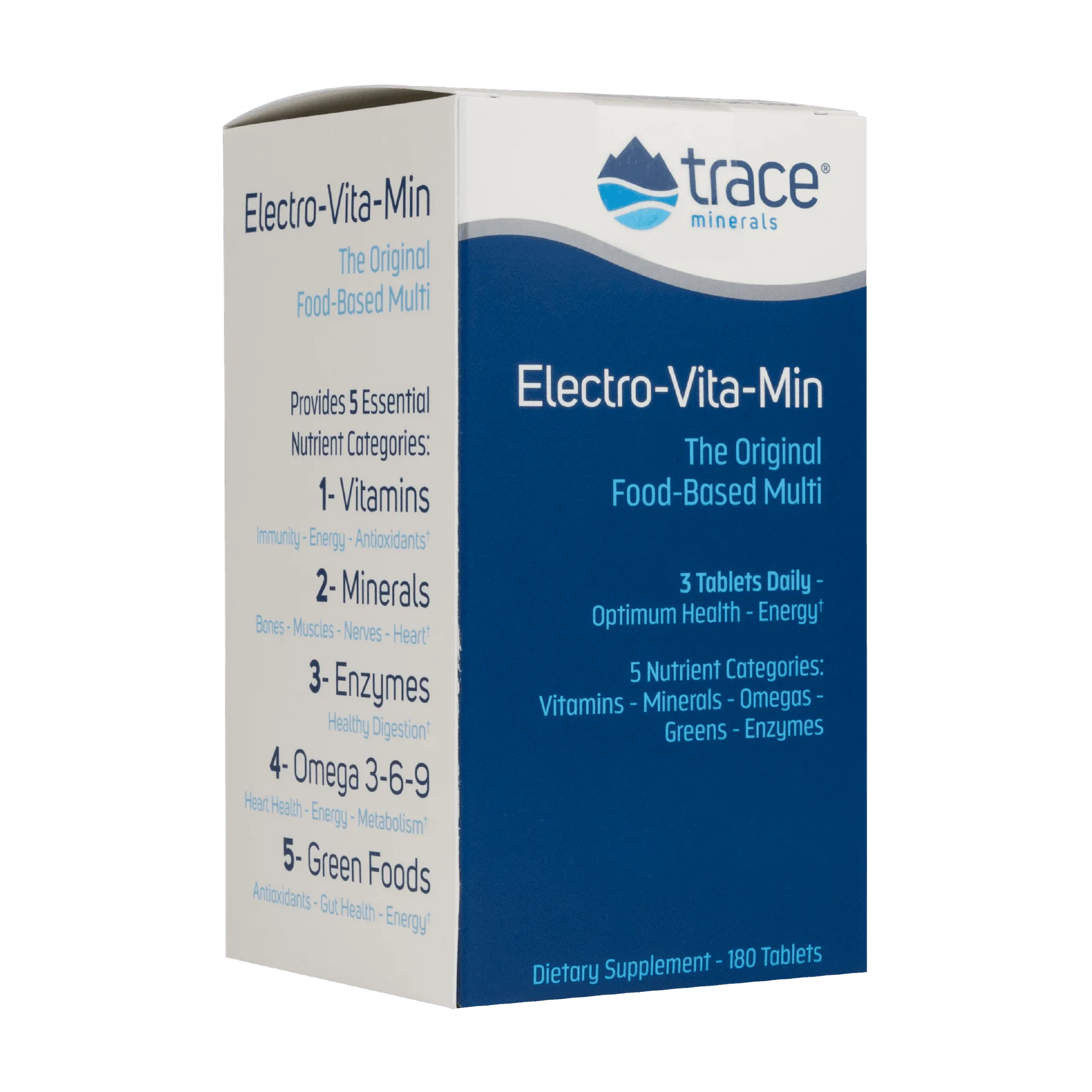 How to Use Electrolyte Drops for Everyday Hydration: A Beginner's Guide