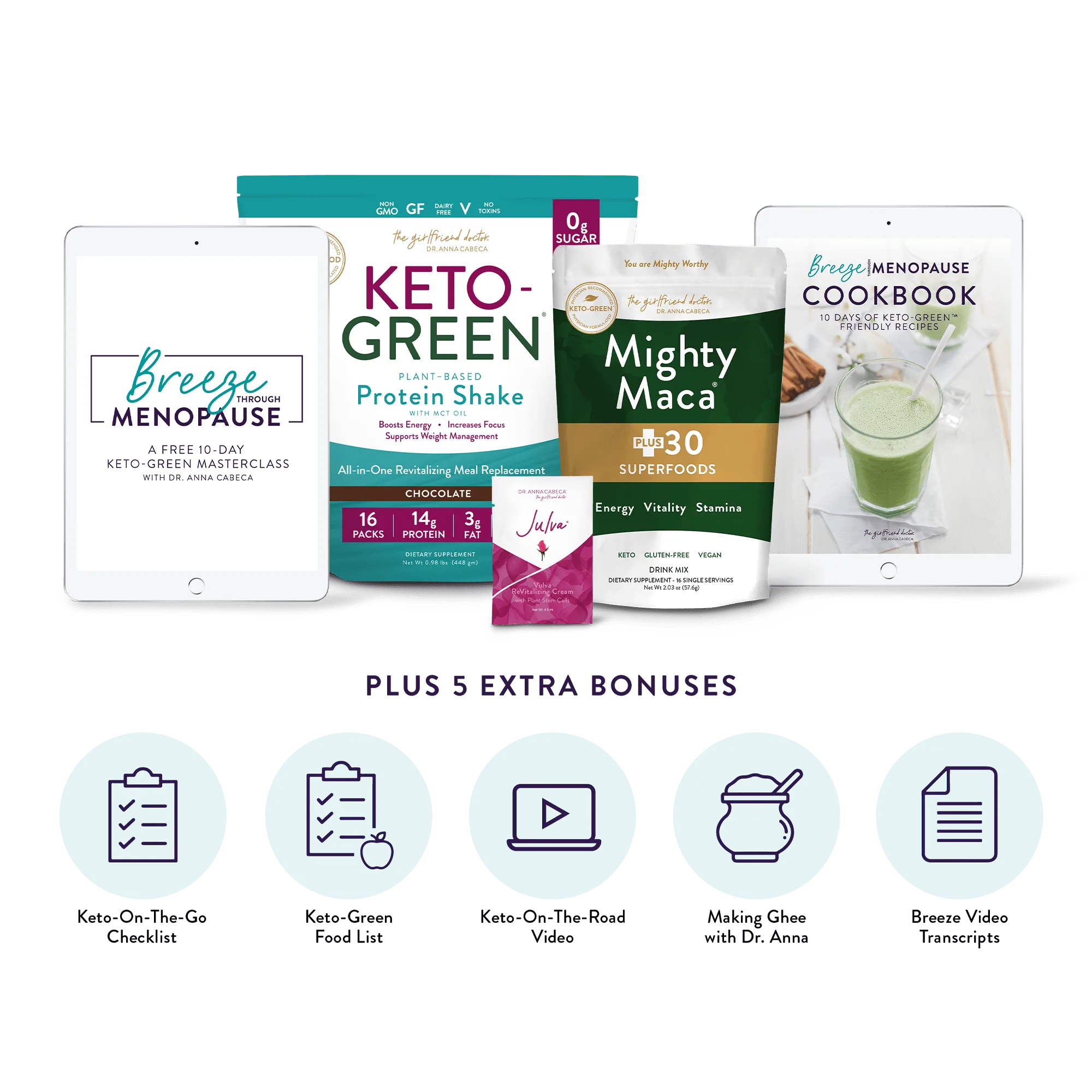 Buying Guide: Menopause Supplement Bundles