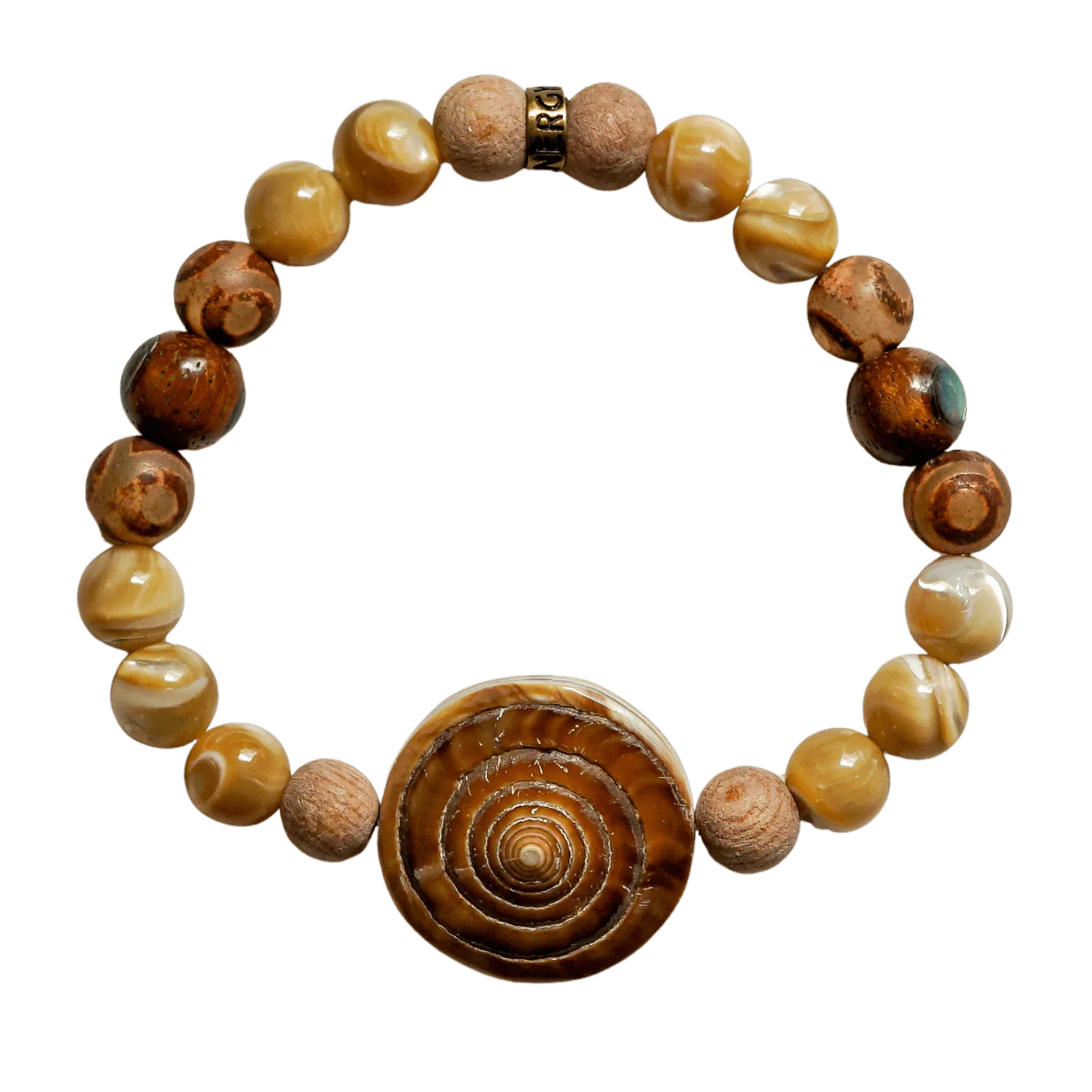 Bracelet Sacred Tides vs Grounded Growth : Lequel Choisir ?