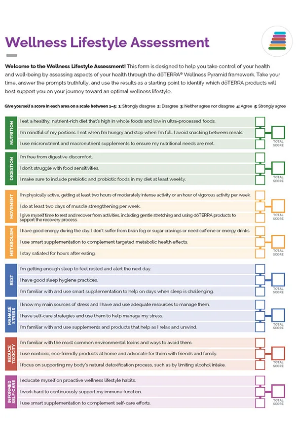 Wellness Assessment Tearpad: A Guide for Practitioners