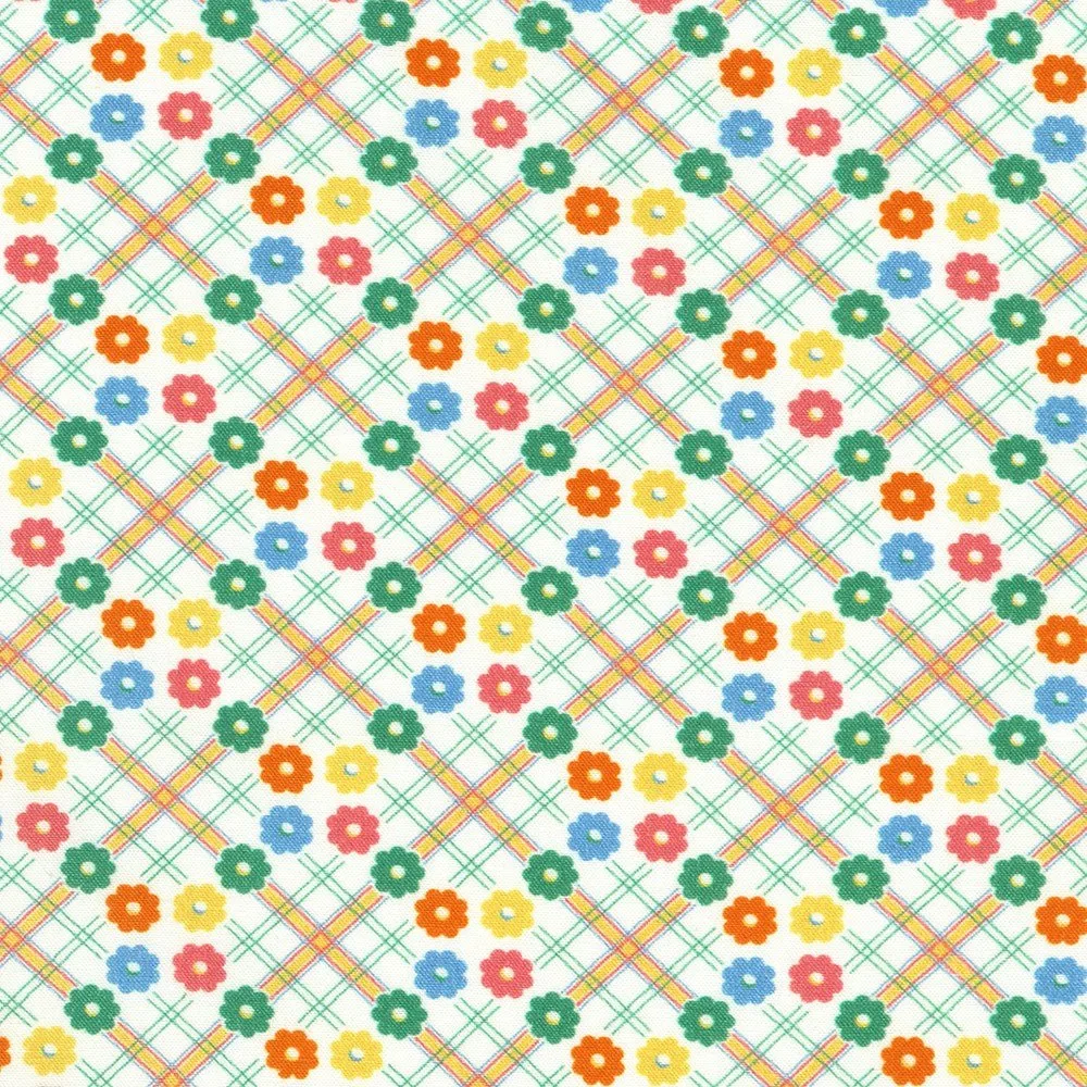 Cómo usar tela de cuadros florales en un proyecto de colcha