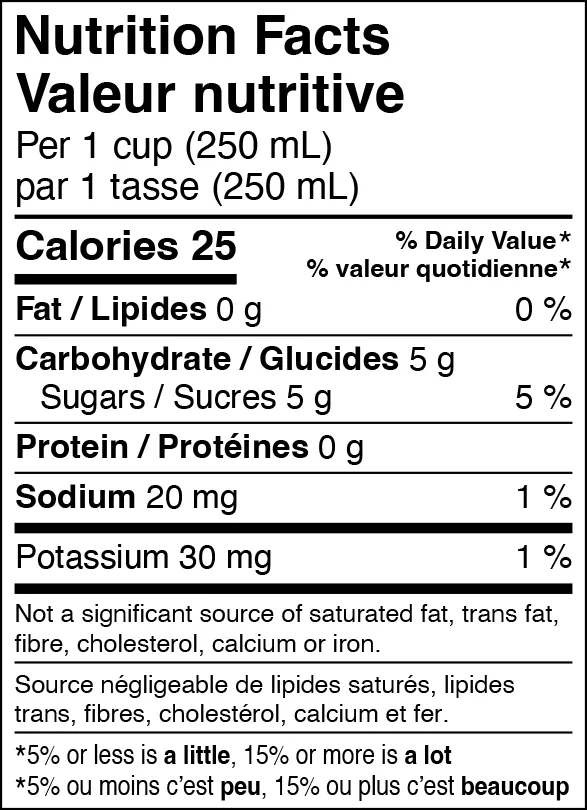 Cardamom French Toast Tea Review: A Breakfast Twist
