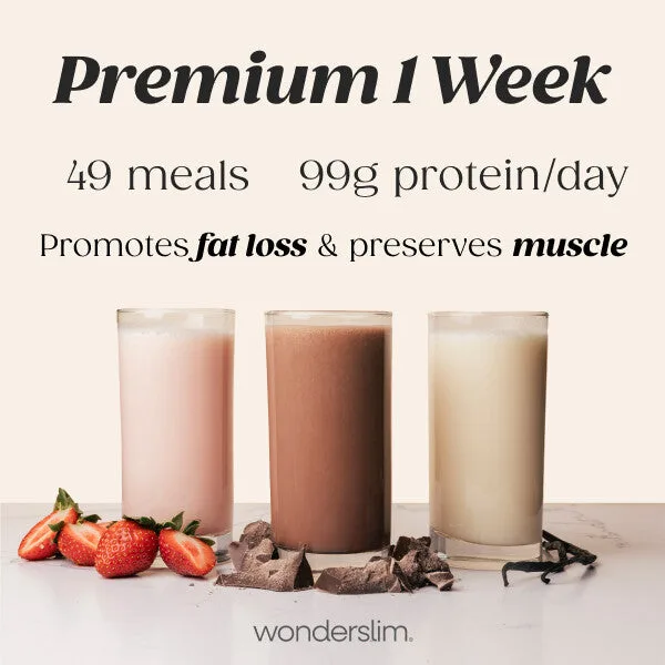 GLP-1 Support Impact on Weight Loss Industry: Trends & Insights