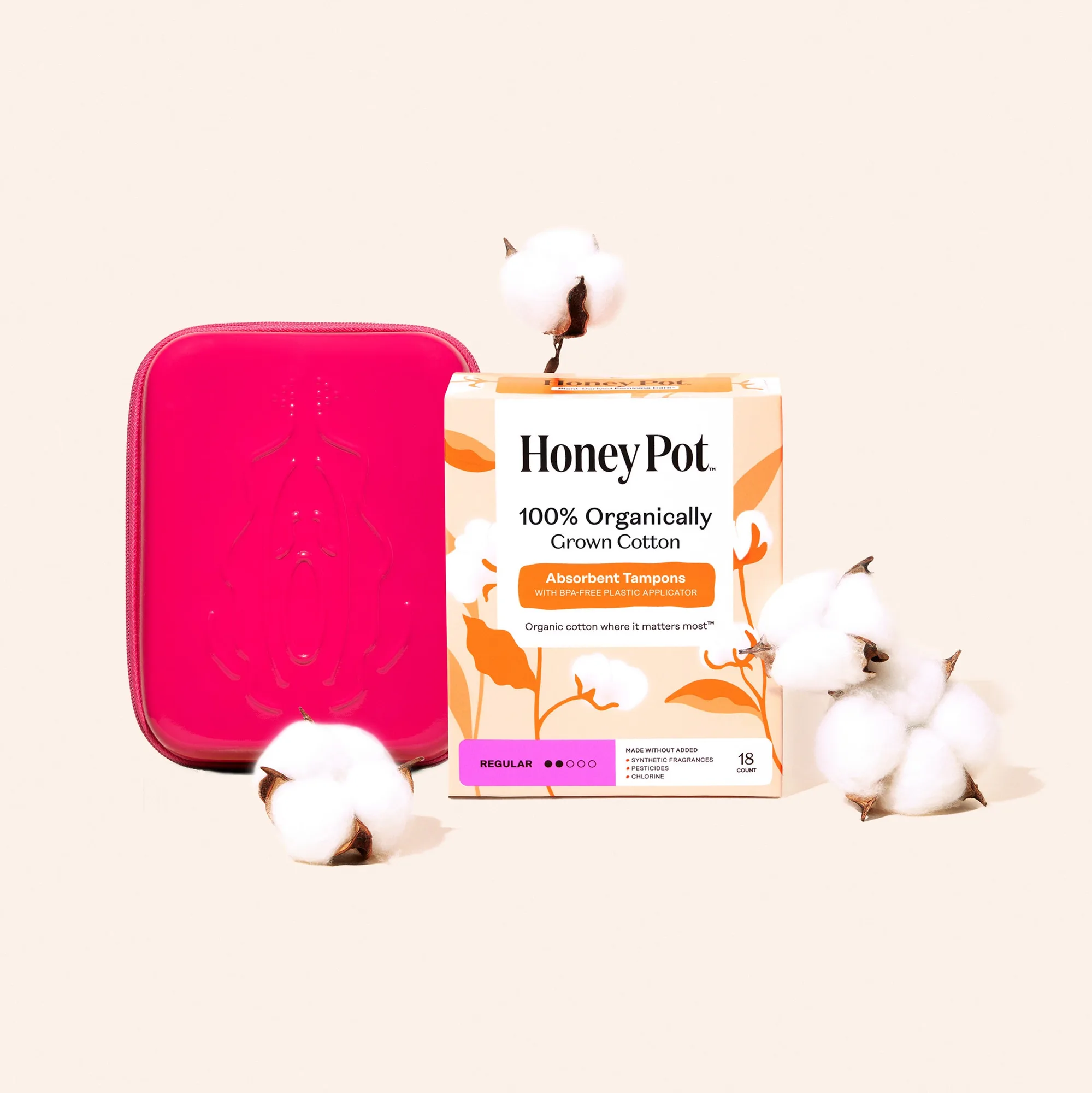How to Pack an Intimate Care Travel Kit That Works