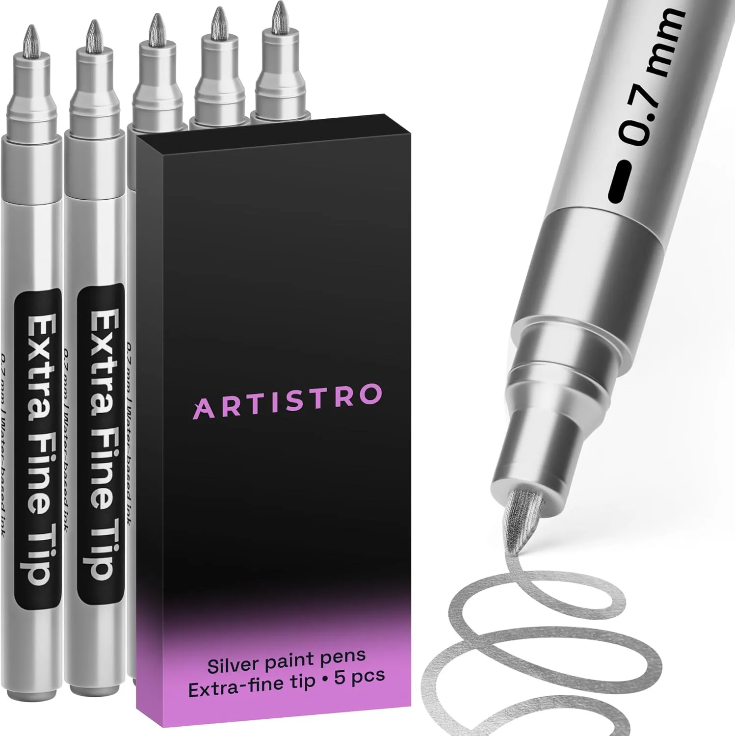 How to Customize Drinkware Safely with Paint Markers: A Complete Guide