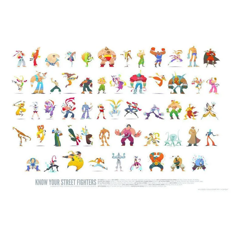 Know Your Street Fighters de Ken Wong