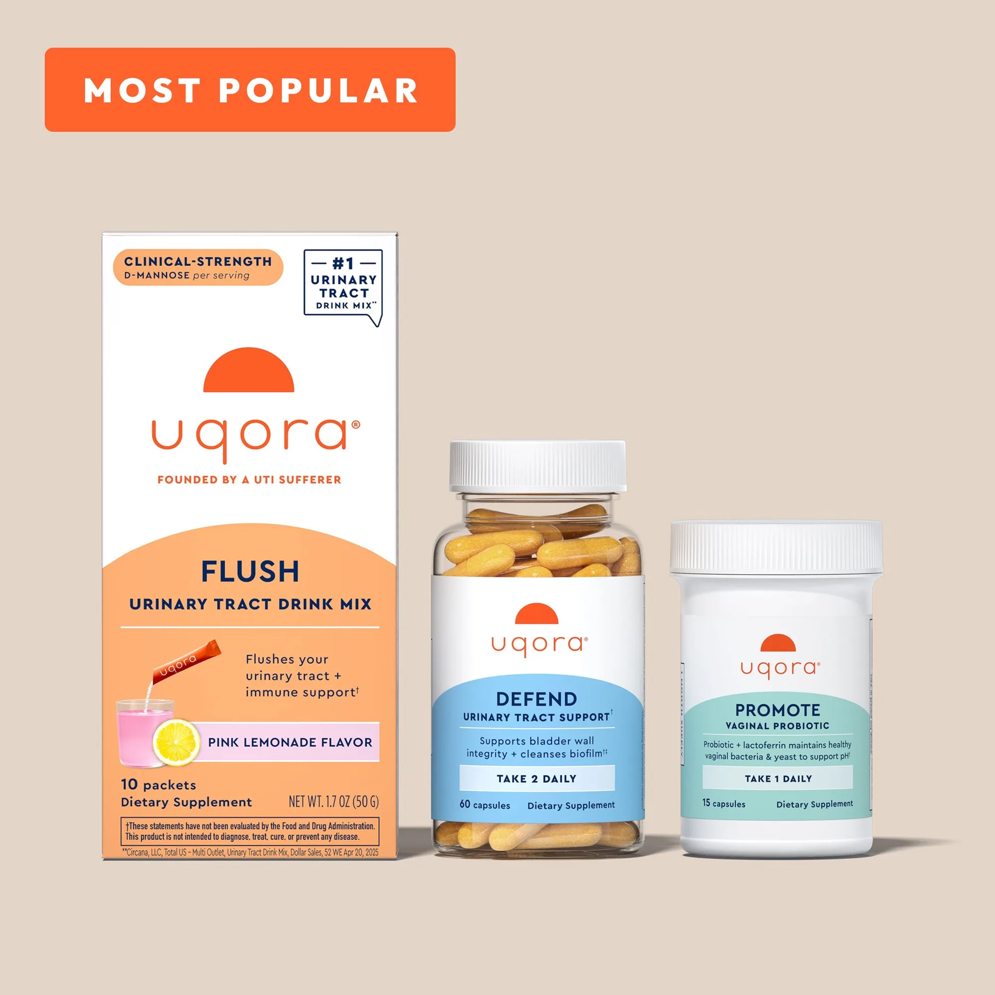 What to Look for in a UTI Prevention Supplement: A Buying Guide