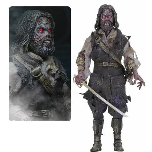 Exposer les figurines en tissu NECA sans les abîmer