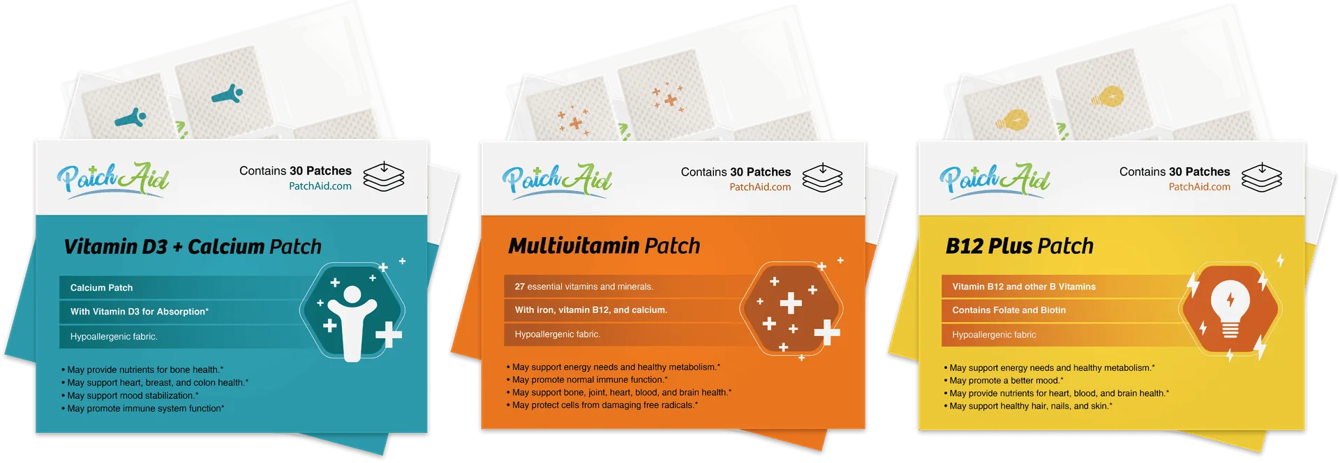 Gastric Band Surgery Vitamin Patch Pack