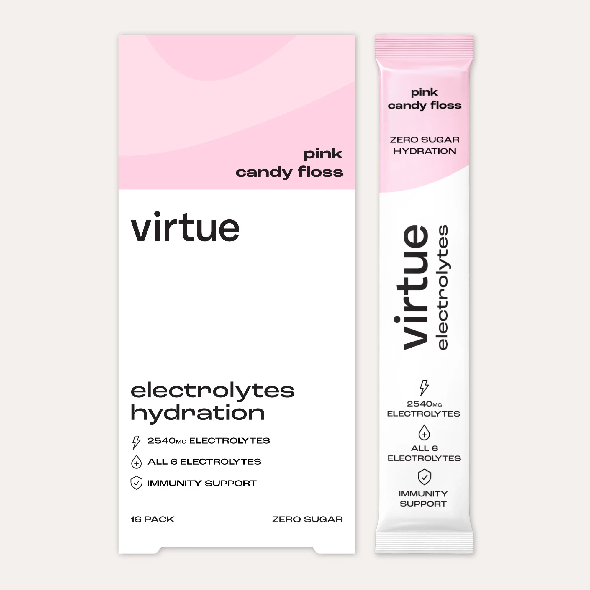 Keto Electrolytes: The Essential Guide to Low-Carb Hydration and Diet Support