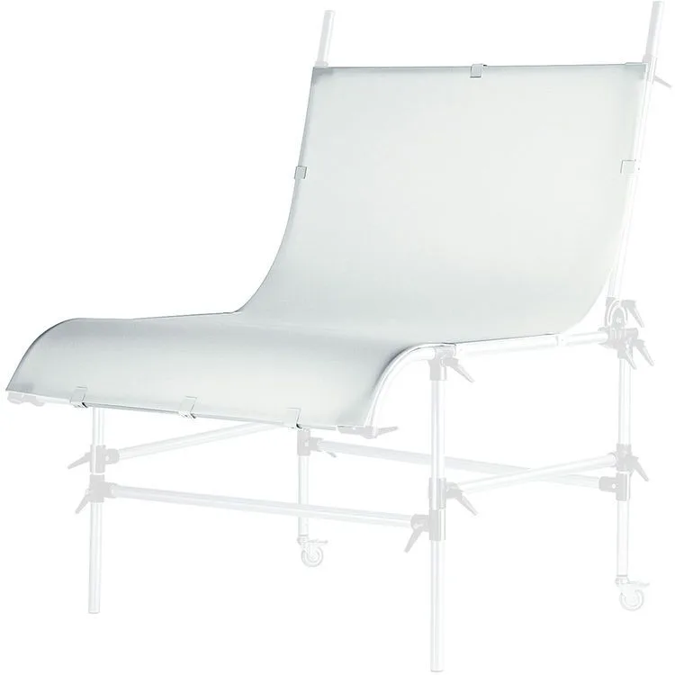 Manfrotto Perspex Panel oder Papierrolle: Welcher Studiohintergrund?