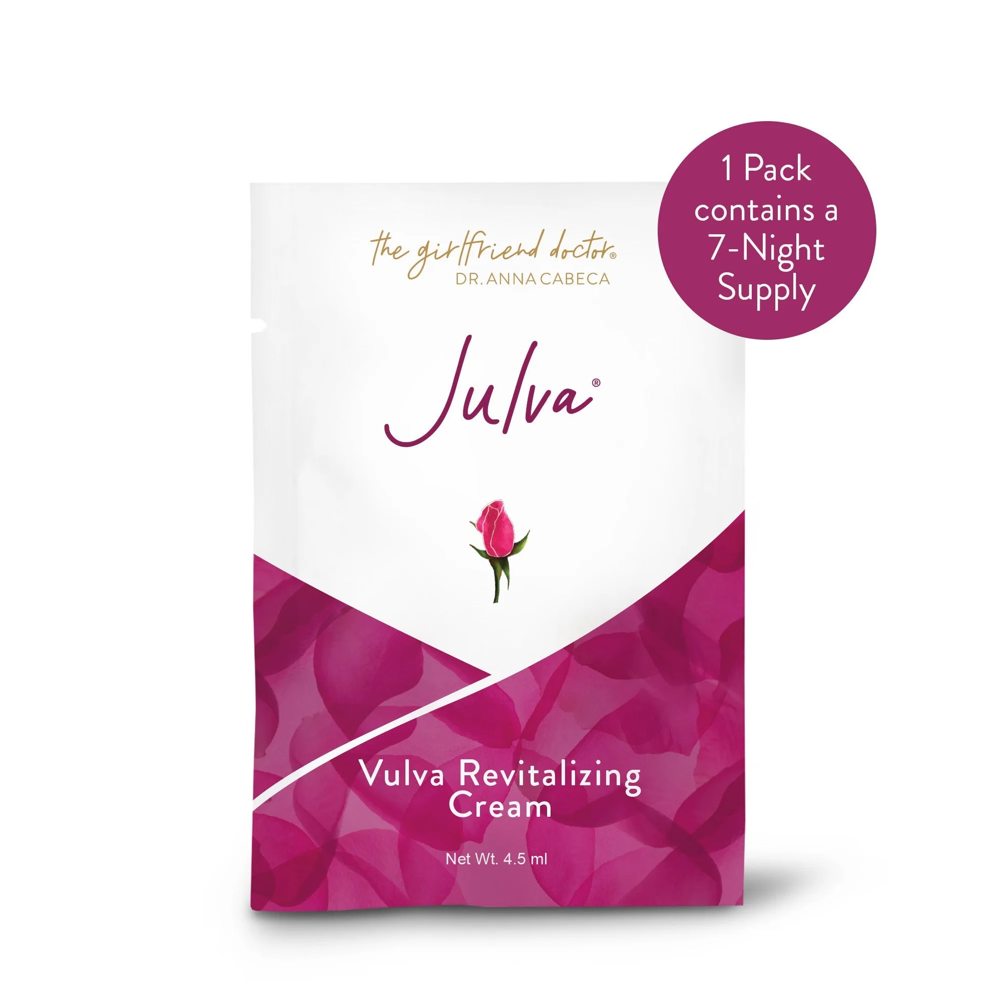 Julva® Pack de viaje de 7 noches, tamaño prueba de hidratante vulvar