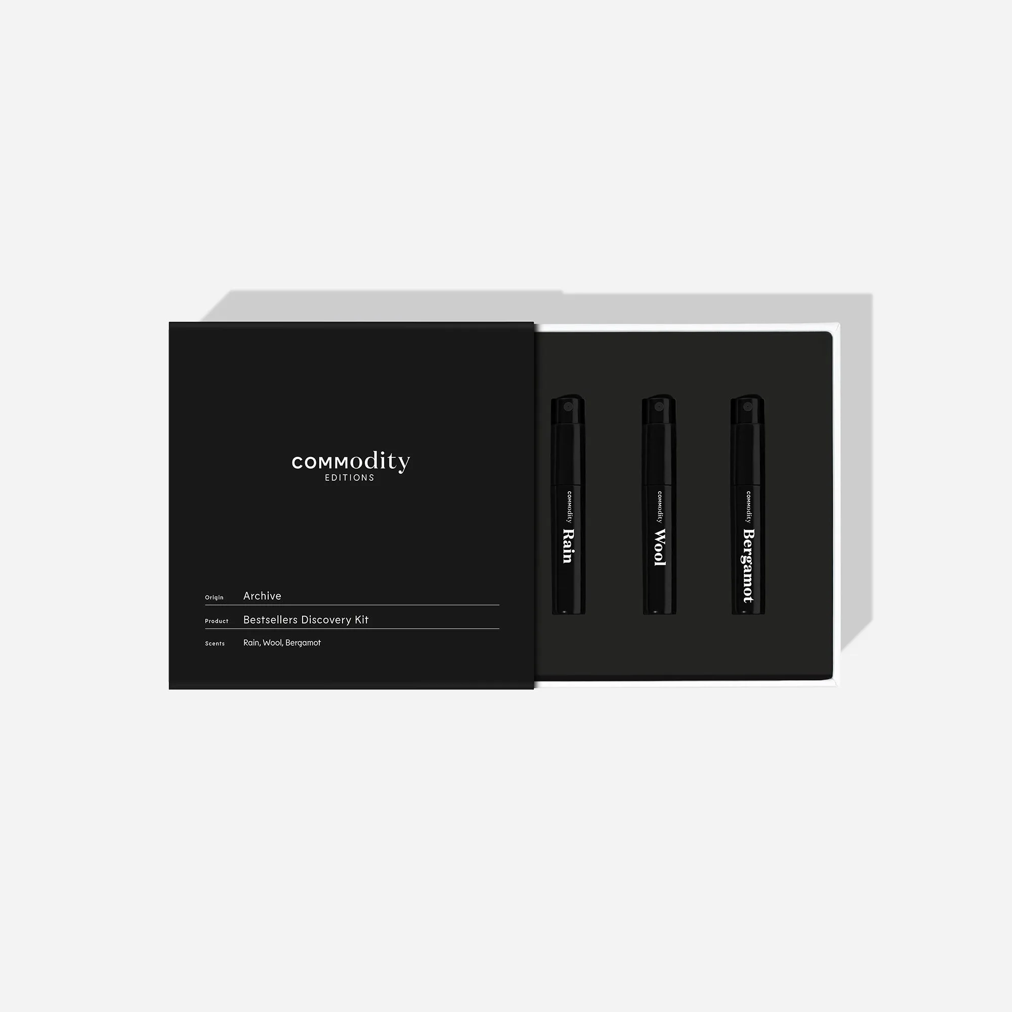 The Complete Guide to Commodity Fragrance Discovery Kits