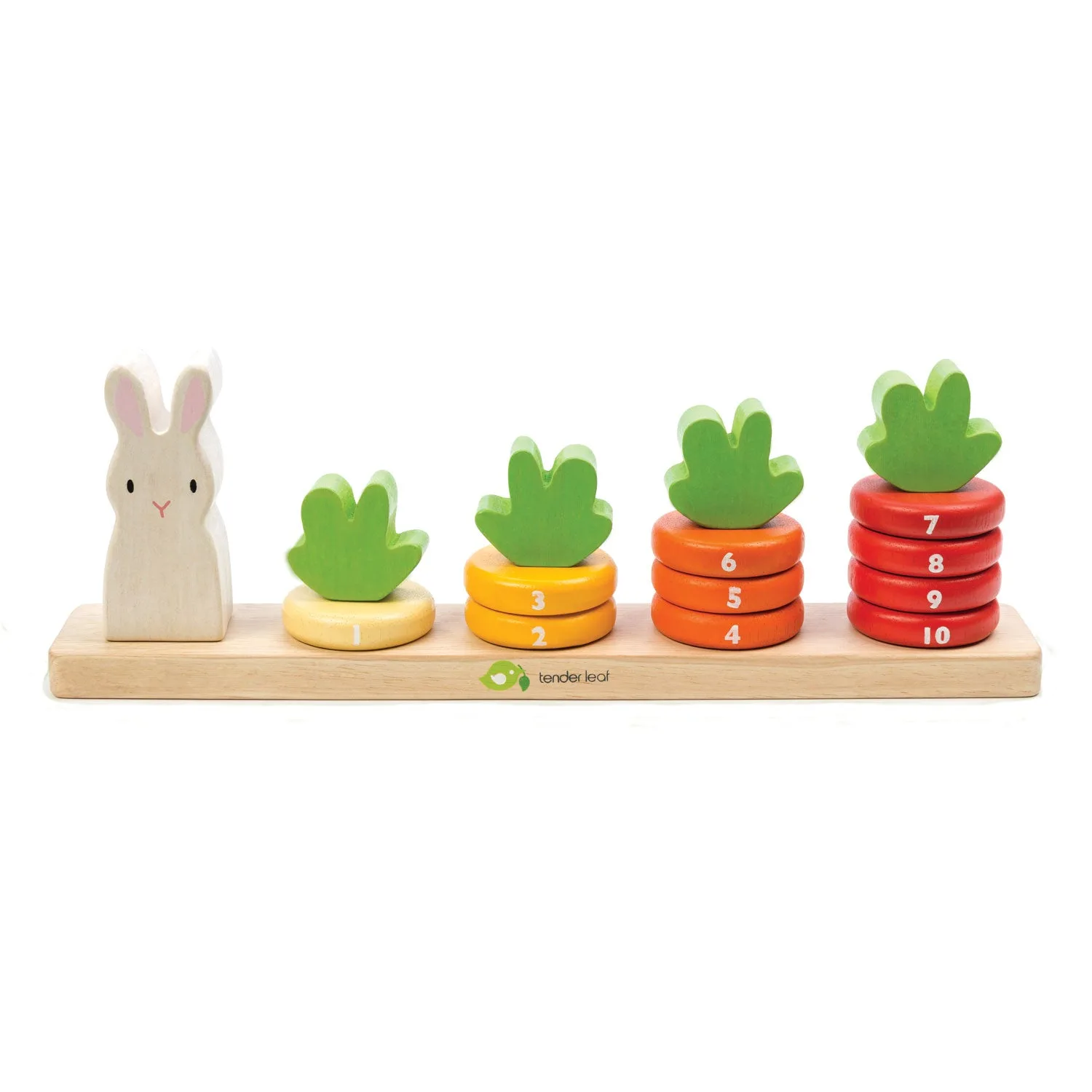 Contando Zanahorias
