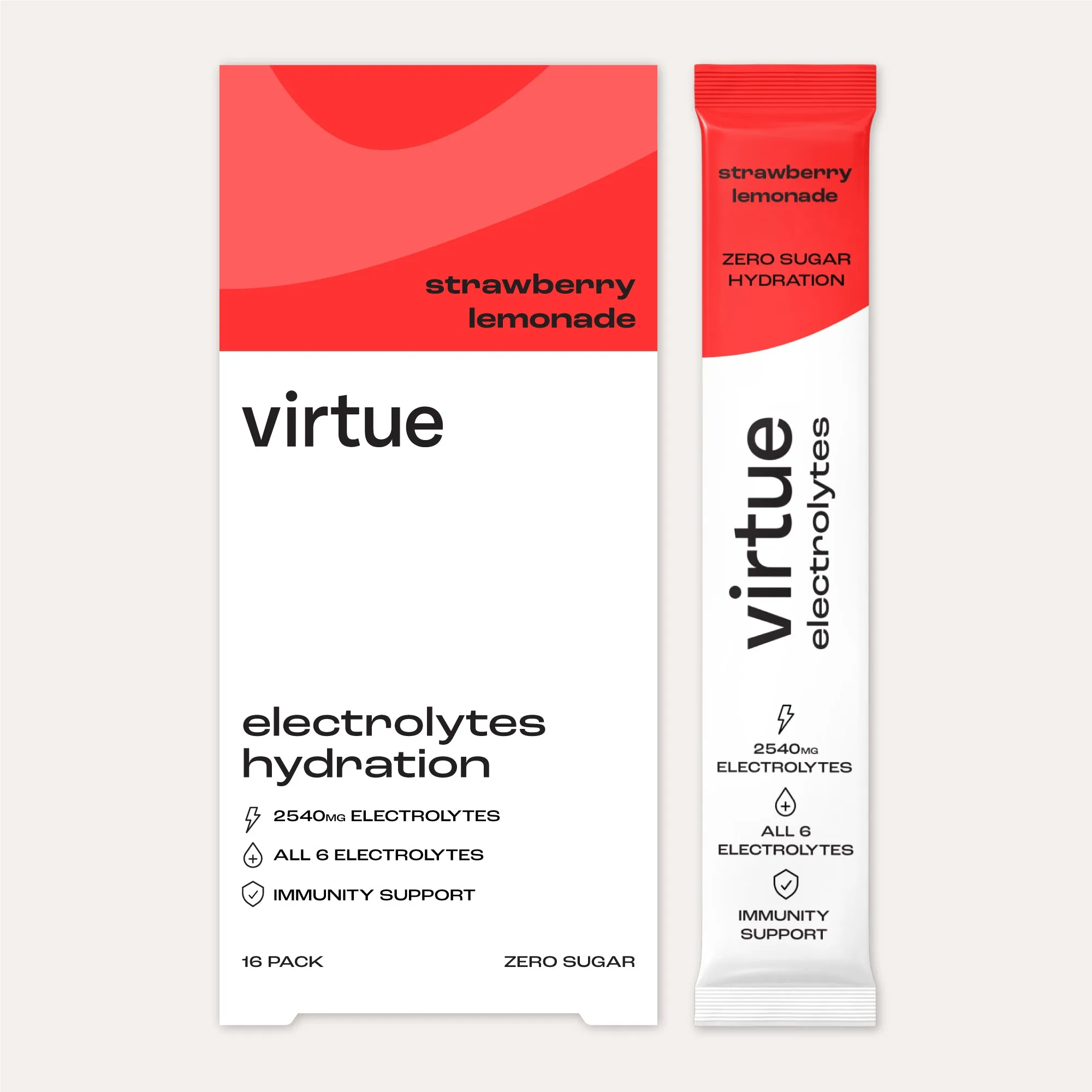 Electrolytes for Pregnancy: Safe Hydration Tips for Expecting Moms