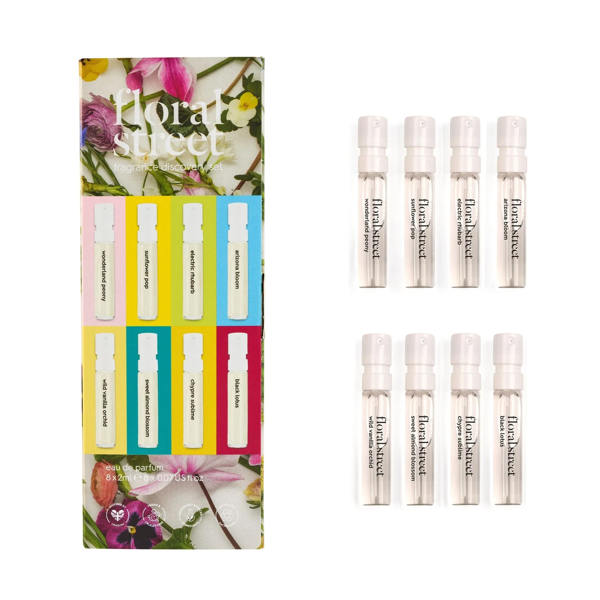 The Ultimate Gift Guide: Floral Street Fragrance Sets for Every Occasion