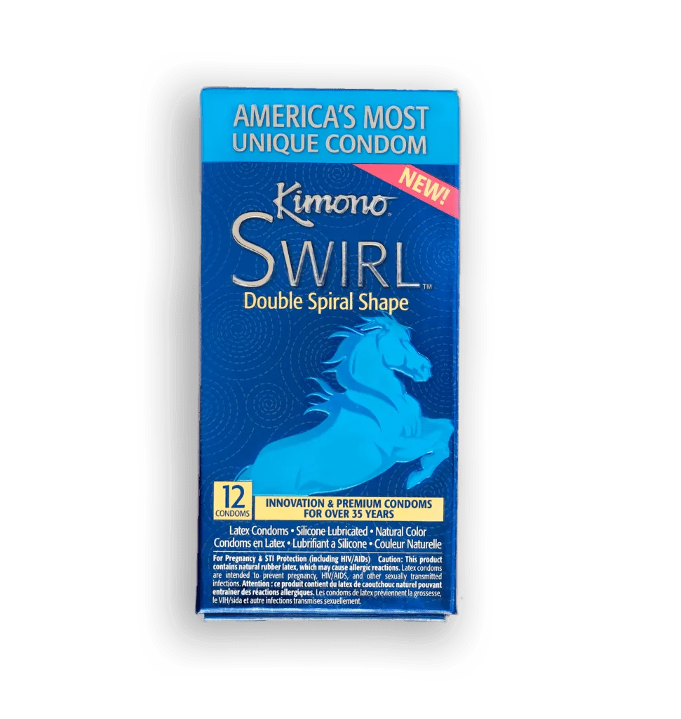 Condom Size and Fit FAQ: Your Common Questions Answered