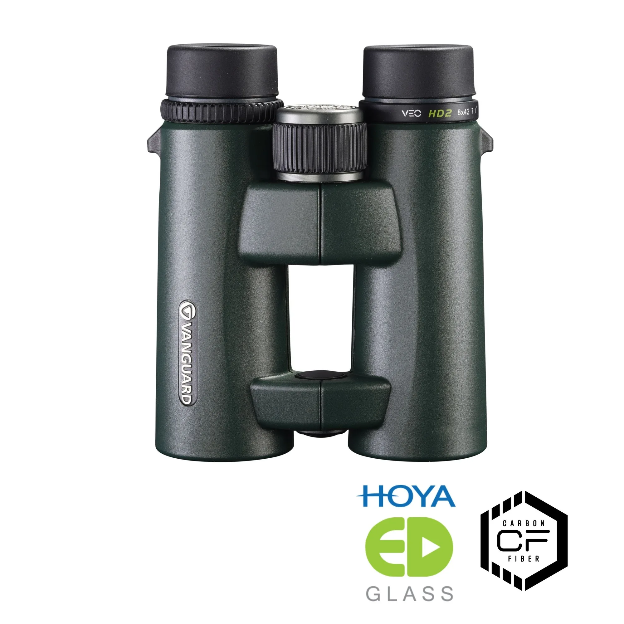 Binoculars Buying Guide: 8x42 vs 10x42