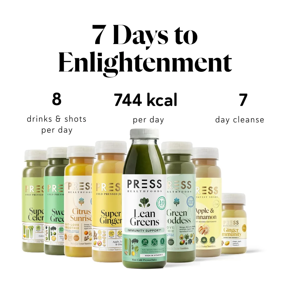 7 Days to Enlightenment